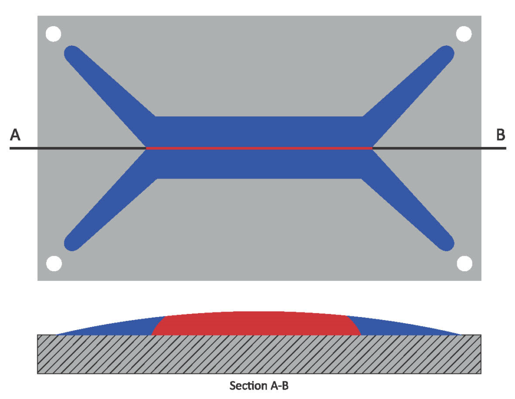 fig2_MM1018P